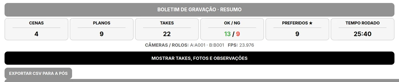 Resumo do boletim de gravação