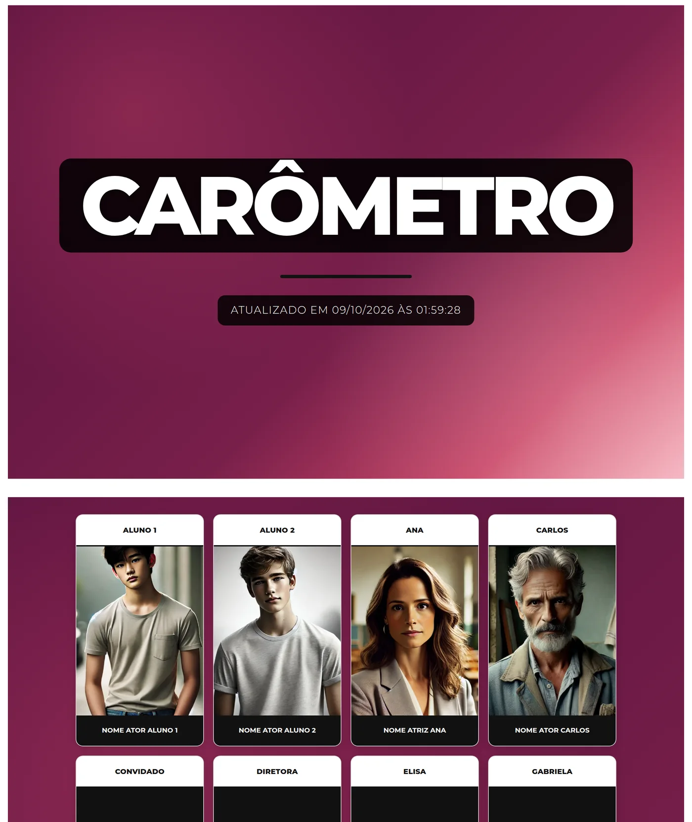 Carômetro do elenco