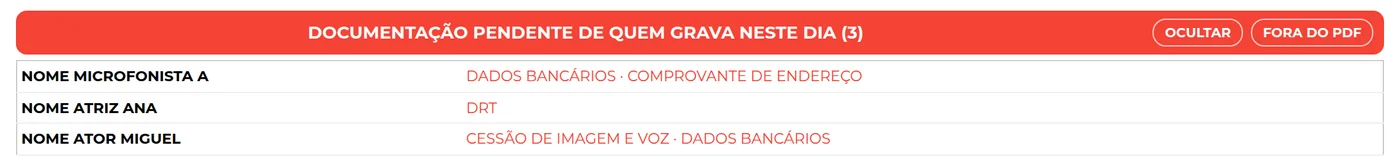 Documentação pendente de quem grava no dia