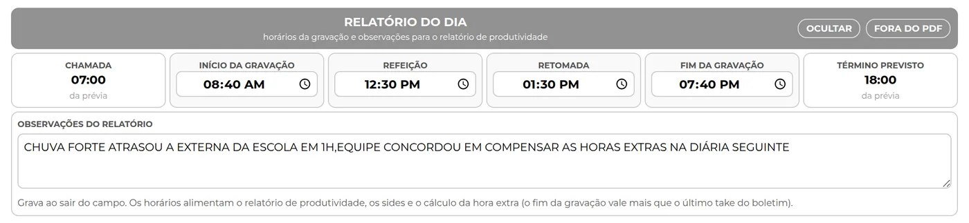 Quadro Relatório do dia