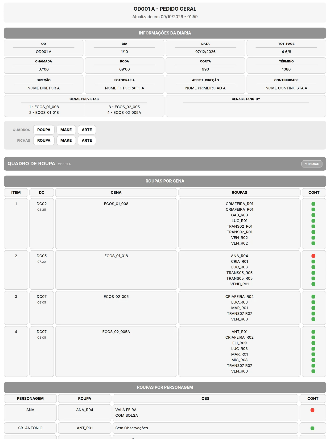 Pedido geral aos departamentos