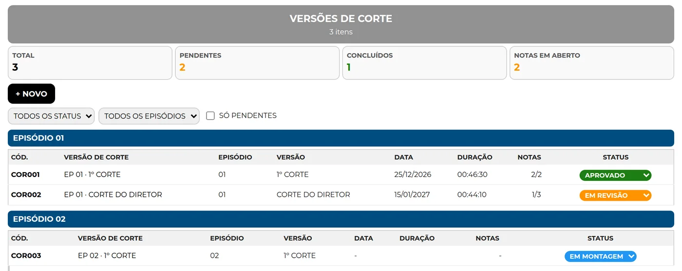 Versões de corte