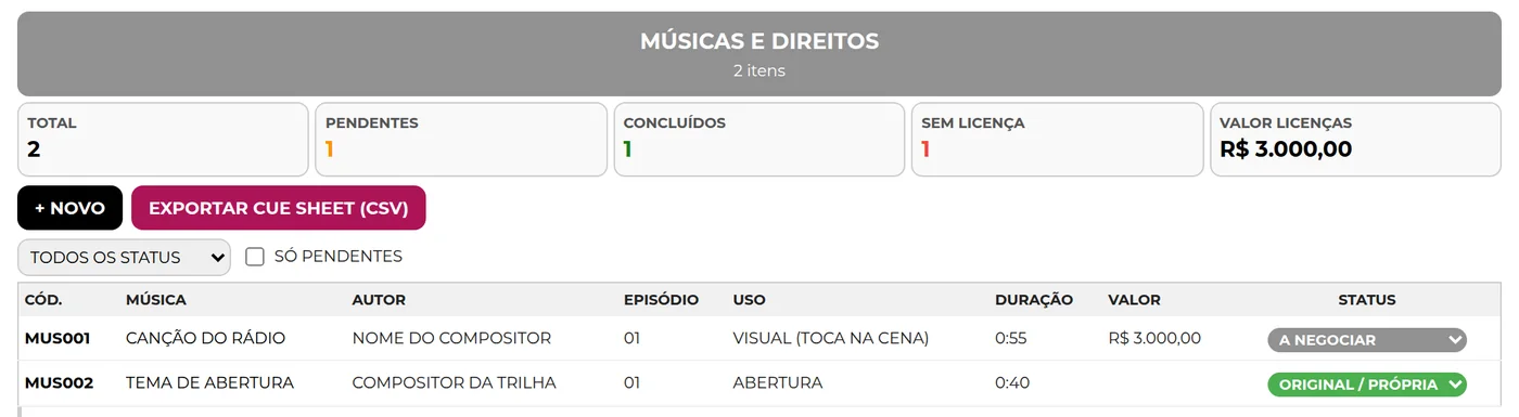 Músicas e direitos
